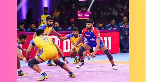 Pro Kabaddi League 2024: भरतपुर के दो युवा दिखाएंगे प्रो .